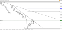 Chart !STD_CHFJPY, H1, 2024.04.27 02:57 UTC, Tradeslide Trading Tech Limited, MetaTrader 4, Real