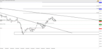 Chart !STD_CHFJPY, H1, 2024.04.27 03:23 UTC, Tradeslide Trading Tech Limited, MetaTrader 4, Real