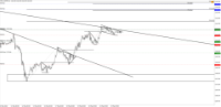 Chart !STD_CHFJPY, H1, 2024.04.27 03:27 UTC, Tradeslide Trading Tech Limited, MetaTrader 4, Real