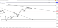 Chart !STD_CHFJPY, H1, 2024.04.27 03:32 UTC, Tradeslide Trading Tech Limited, MetaTrader 4, Real