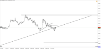 Chart !STD_CHFJPY, H1, 2024.04.27 02:27 UTC, Tradeslide Trading Tech Limited, MetaTrader 4, Real
