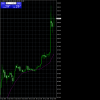 Chart USDJPY, M5, 2024.04.27 06:56 UTC, Rakuten Securities, Inc., MetaTrader 4, Demo