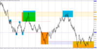 Chart Volatility 10 Index, H6, 2024.04.27 08:02 UTC, Deriv (SVG) LLC, MetaTrader 5, Real