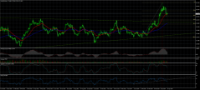 Chart XAGUSD, D1, 2024.04.27 04:36 UTC, Blue Capital Markets Limited, MetaTrader 4, Real