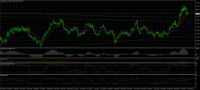 Chart XAGUSD, D1, 2024.04.27 02:40 UTC, Blue Capital Markets Limited, MetaTrader 4, Real