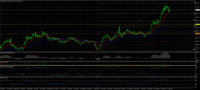 Chart XAUUSD, D1, 2024.04.27 05:16 UTC, Blue Capital Markets Limited, MetaTrader 4, Real
