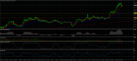Chart XAUUSD, D1, 2024.04.27 04:10 UTC, Blue Capital Markets Limited, MetaTrader 4, Real