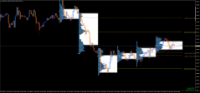 Chart XAUUSD, H1, 2024.04.27 07:57 UTC, FBS Markets Inc., MetaTrader 4, Demo