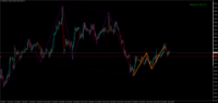 Chart XAUUSD, H1, 2024.04.27 05:51 UTC, FBS Markets Inc., MetaTrader 4, Real