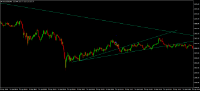 Chart XAUUSD@, M1, 2024.04.27 06:06 UTC, WM Markets Ltd, MetaTrader 4, Real