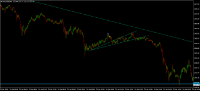 Chart XAUUSD@, M1, 2024.04.27 06:03 UTC, WM Markets Ltd, MetaTrader 4, Real