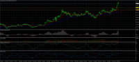 Chart XAUUSD, W1, 2024.04.27 04:12 UTC, Blue Capital Markets Limited, MetaTrader 4, Real