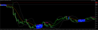 Chart AUDUSD.pro, M1, 2024.04.27 12:23 UTC, Zenfinex Global Limited, MetaTrader 5, Demo