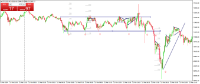 Chart BTCUSD, M5, 2024.04.27 12:48 UTC, WM Markets Ltd, MetaTrader 4, Real