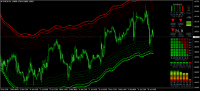 Chart EURUSD, H1, 2024.04.27 11:07 UTC, Raw Trading Ltd, MetaTrader 4, Real