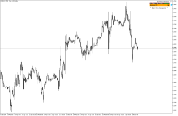 Chart EURUSD, M30, 2024.04.27 08:55 UTC, Propridge Capital Markets Limited, MetaTrader 5, Demo