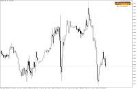 Chart EURUSD, M30, 2024.04.27 08:56 UTC, Propridge Capital Markets Limited, MetaTrader 5, Demo