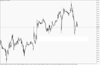 Chart EURUSD, M30, 2024.04.27 09:02 UTC, Propridge Capital Markets Limited, MetaTrader 5, Demo