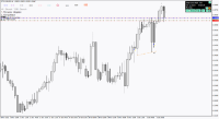 Chart !STD_EURUSD, H4, 2024.04.27 08:59 UTC, FBS Markets Inc., MetaTrader 4, Demo