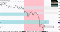 Chart !STD_EURUSD, M1, 2024.04.27 08:59 UTC, FBS Markets Inc., MetaTrader 4, Demo