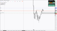 Chart !STD_EURUSD, M1, 2024.04.27 08:43 UTC, FBS Markets Inc., MetaTrader 4, Demo