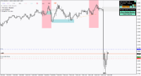 Chart !STD_EURUSD, M5, 2024.04.27 08:42 UTC, FBS Markets Inc., MetaTrader 4, Demo