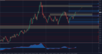 Chart USD_Index, W1, 2024.04.27 11:48 UTC, Raw Trading Ltd, MetaTrader 5, Real