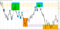 Chart Volatility 10 Index, H6, 2024.04.27 09:33 UTC, Deriv (SVG) LLC, MetaTrader 5, Real