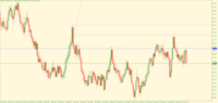 Chart Volatility 100 Index, H4, 2024.04.27 11:40 UTC, Deriv (SVG) LLC, MetaTrader 5, Real