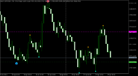 Chart Boom 1000 Index, M30, 2024.04.27 15:23 UTC, Deriv (BVI) Ltd., MetaTrader 5, Real