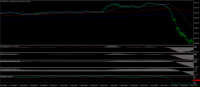 Chart FUS500., M1, 2024.04.27 14:43 UTC, Dom Maklerski Banku Ochrony Srodowiska S.A., MetaTrader 4, Real
