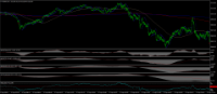 Chart FUS500., M1, 2024.04.27 14:53 UTC, Dom Maklerski Banku Ochrony Srodowiska S.A., MetaTrader 4, Real
