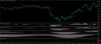 Chart FUS500., M1, 2024.04.27 14:58 UTC, Dom Maklerski Banku Ochrony Srodowiska S.A., MetaTrader 4, Real