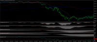 Chart FUS500., M1, 2024.04.27 14:12 UTC, Dom Maklerski Banku Ochrony Srodowiska S.A., MetaTrader 4, Real