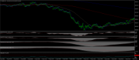 Chart FUS500., M1, 2024.04.27 14:41 UTC, Dom Maklerski Banku Ochrony Srodowiska S.A., MetaTrader 4, Real