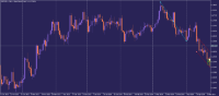Chart GBPUSD., D1, 2024.04.27 13:45 UTC, Tradehall Limited, MetaTrader 5, Real