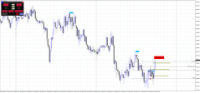 Chart NZDUSD, M15, 2024.04.27 16:07 UTC, Raw Trading Ltd, MetaTrader 4, Real
