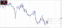 Chart NZDUSD, M15, 2024.04.27 16:05 UTC, Raw Trading Ltd, MetaTrader 4, Real