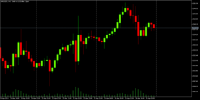 Chart XAUUSD., H1, 2024.04.27 15:20 UTC, Aron Markets Ltd, MetaTrader 5, Demo