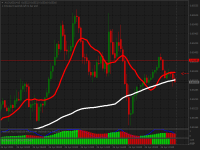 Chart AUDUSD, M15, 2024.04.27 16:13 UTC, FBS Markets Inc., MetaTrader 4, Real