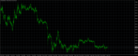 Chart BCHUSD, H1, 2024.04.27 20:00 UTC, Tradexfin Limited, MetaTrader 4, Real