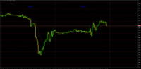 Chart DowJones30, M15, 2024.04.27 19:44 UTC, AMarkets LLC, MetaTrader 4, Real
