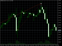 Chart EURUSD.ps01, H1, 2024.04.27 19:46 UTC, Phillip Securities Japan, Ltd., MetaTrader 5, Real