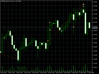 Chart EURUSD.ps01, H4, 2024.04.27 19:59 UTC, Phillip Securities Japan, Ltd., MetaTrader 5, Real