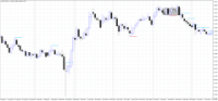 Chart GBPAUD, D1, 2024.04.27 18:21 UTC, Raw Trading Ltd, MetaTrader 4, Demo