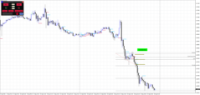 Chart GBPAUD, M15, 2024.04.27 17:14 UTC, Raw Trading Ltd, MetaTrader 4, Real