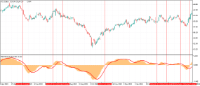 Chart KO, D1, 2024.04.27 17:52 UTC, Tradeview, Ltd., MetaTrader 5, Demo
