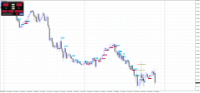Chart NZDUSD, M15, 2024.04.27 16:38 UTC, Raw Trading Ltd, MetaTrader 4, Real