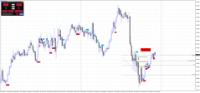 Chart NZDUSD, M15, 2024.04.27 16:19 UTC, Raw Trading Ltd, MetaTrader 4, Real