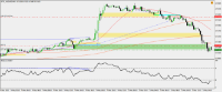Chart !STD_AUDUSD, M15, 2024.04.27 19:32 UTC, Raw Trading Ltd, MetaTrader 4, Demo